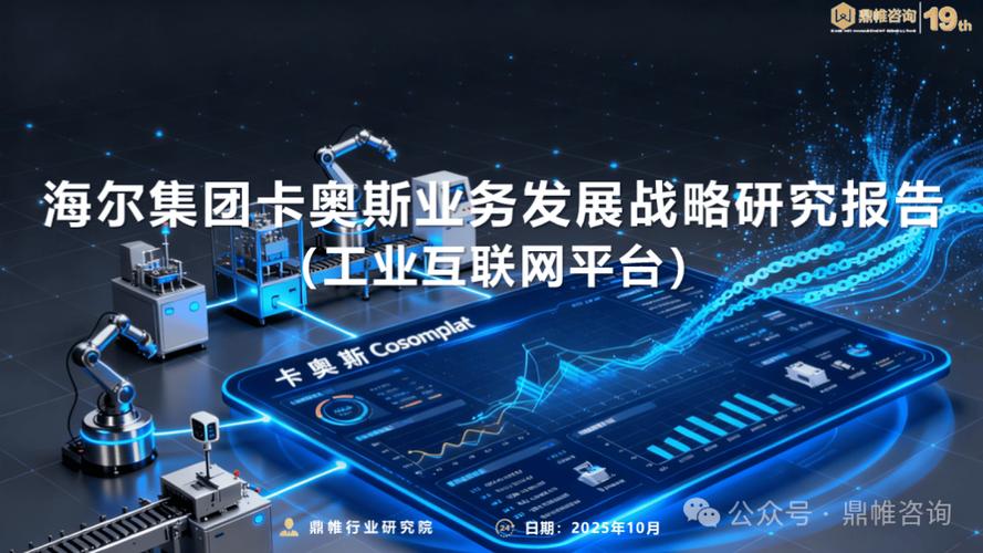 2025年海尔集团卡奥斯业务发展战略研究报告